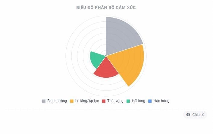 Bất ngờ thưởng Tết: C&oacute; người từng nhận ngang 72 c&acirc;y v&agrave;ng- Ảnh 10.