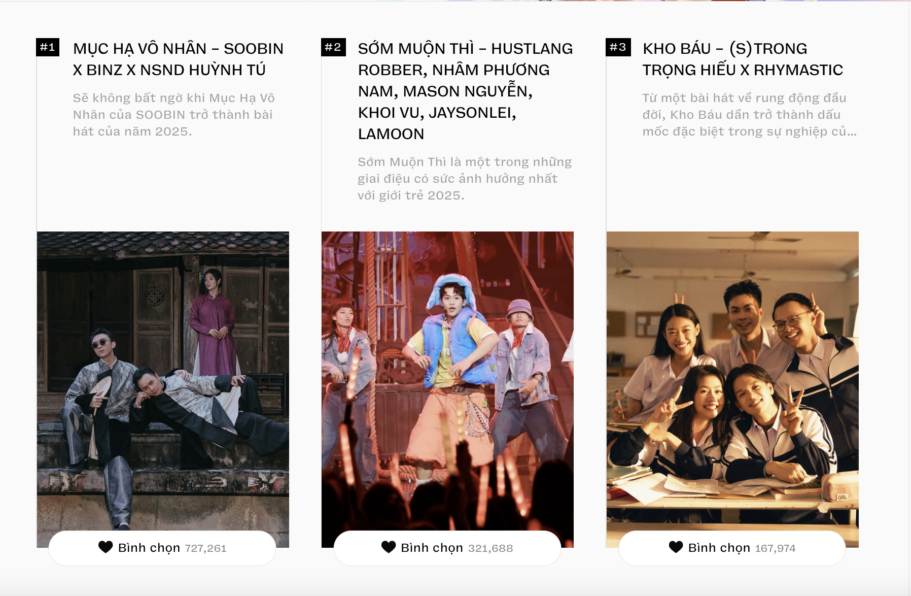 Còn 1 ngày kết thúc bình chọn WeChoice Awards 2025: SOOBIN - RHYDER cạnh tranh gay cấn, một "anh trai" rơi vào thế "nguy hiểm"- Ảnh 2.