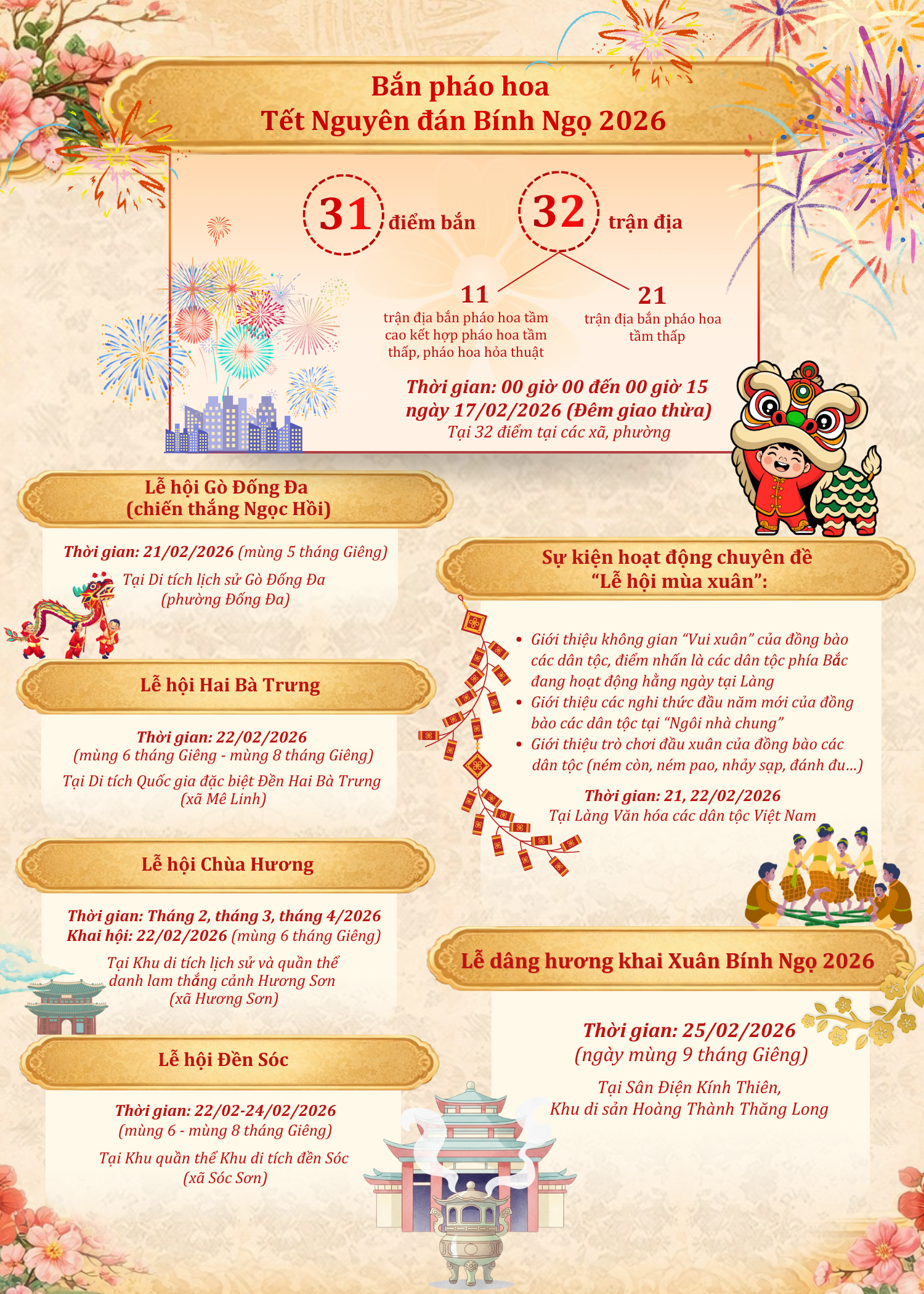 C&aacute;c điểm bắn ph&aacute;o hoa, hoạt động văn h&oacute;a, du lịch dịp Tết Nguy&ecirc;n đ&aacute;n B&iacute;nh Ngọ 2026 tại H&agrave; Nội- Ảnh 4.