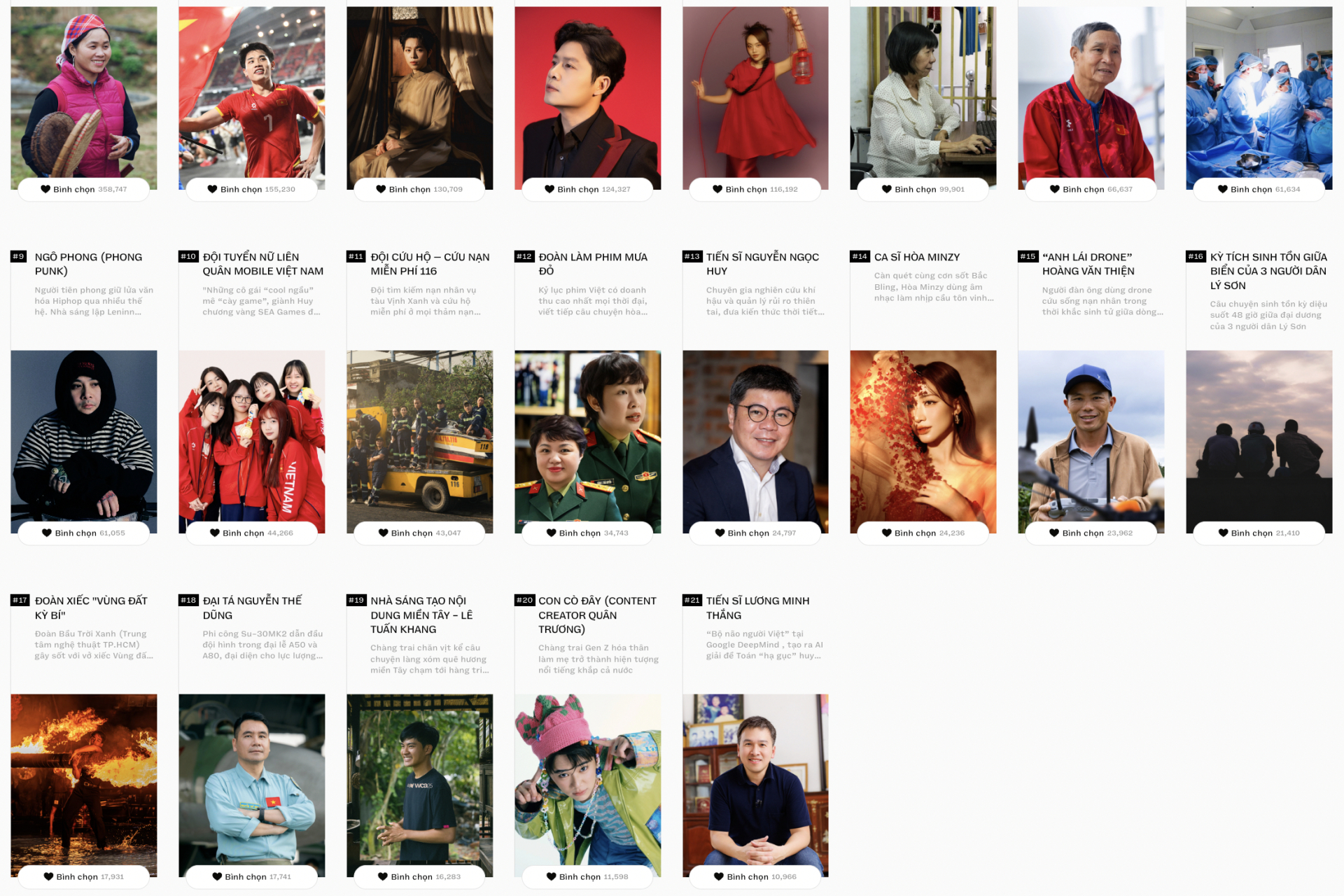 Cầu thủ Đ&igrave;nh Bắc, BLV Tạ Bi&ecirc;n Cương sắp đổ bộ WeChoice Awards 2025- Ảnh 2.