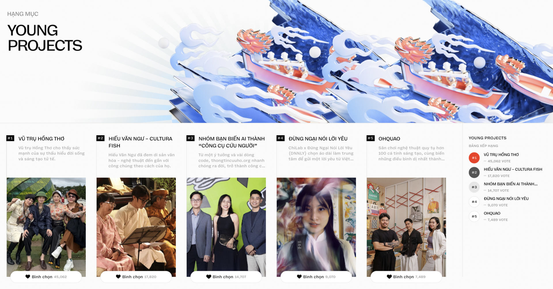 WeChoice Awards 2025 chính thức đóng cổng bình chọn!- Ảnh 8.