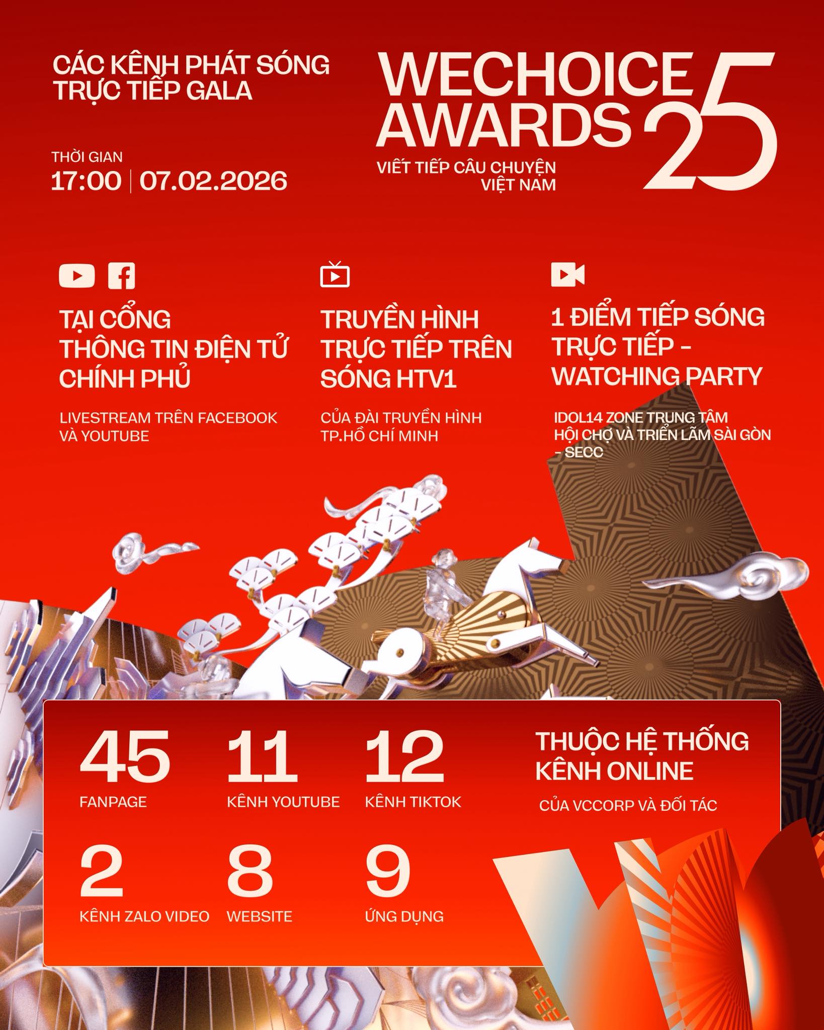 Xem trực tiếp Gala WeChoice Awards 2025 ở đ&acirc;u?- Ảnh 4.