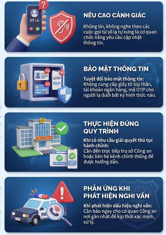 Xuất hiện thủ đoạn mới li&ecirc;n quan đến thẻ Căn cước, tất cả phụ huynh đặc biệt ch&uacute; &yacute;- Ảnh 1.