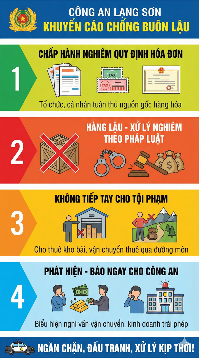 Ph&aacute; chuy&ecirc;n &aacute;n xuy&ecirc;n quốc gia, bắt Trần Kim Tuyến sinh năm 1985, tịch thu h&agrave;ng trăm c&acirc;n v&agrave;ng bạc- Ảnh 4.