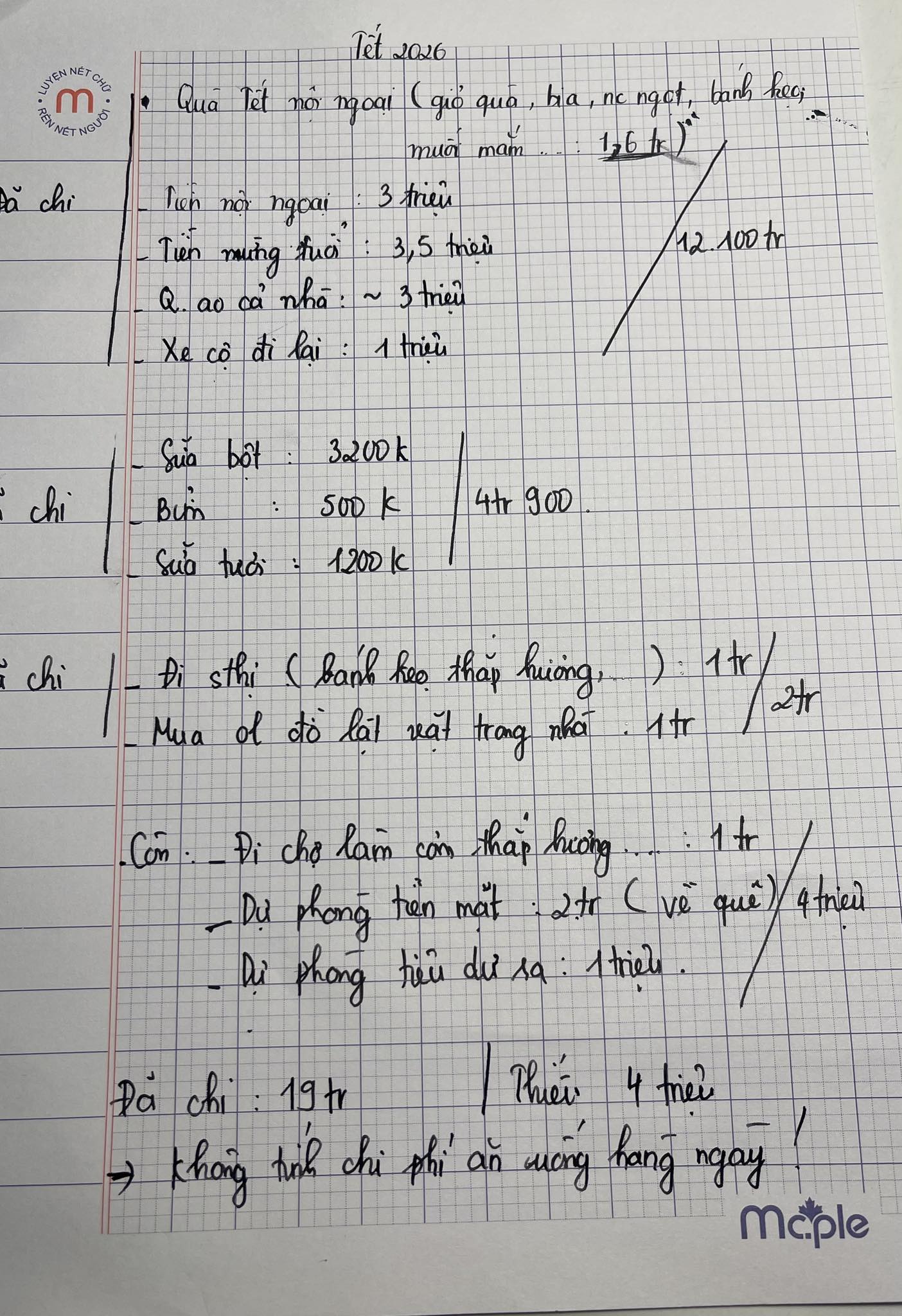 Kế hoạch ti&ecirc;u Tết đang &ldquo;&acirc;m 4 triệu&rdquo;, kh&ocirc;ng biết giảm v&agrave;o đ&acirc;u!- Ảnh 1.