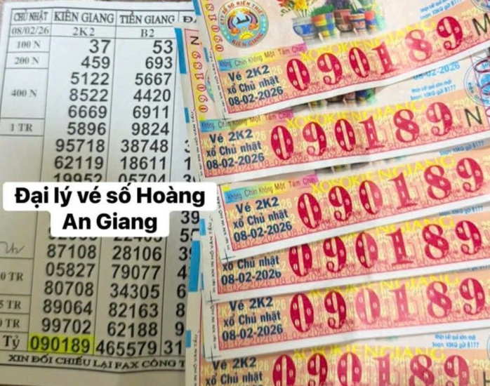 Xổ số miền Nam: Chiều 9-2, lộ diện nơi tr&uacute;ng 2 giải độc đắc- Ảnh 3.