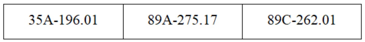 Tất cả chủ xe m&aacute;y, &ocirc; t&ocirc; trong danh s&aacute;ch sau đ&acirc;y phải nộp phạt nguội theo Nghị định 168- Ảnh 1.