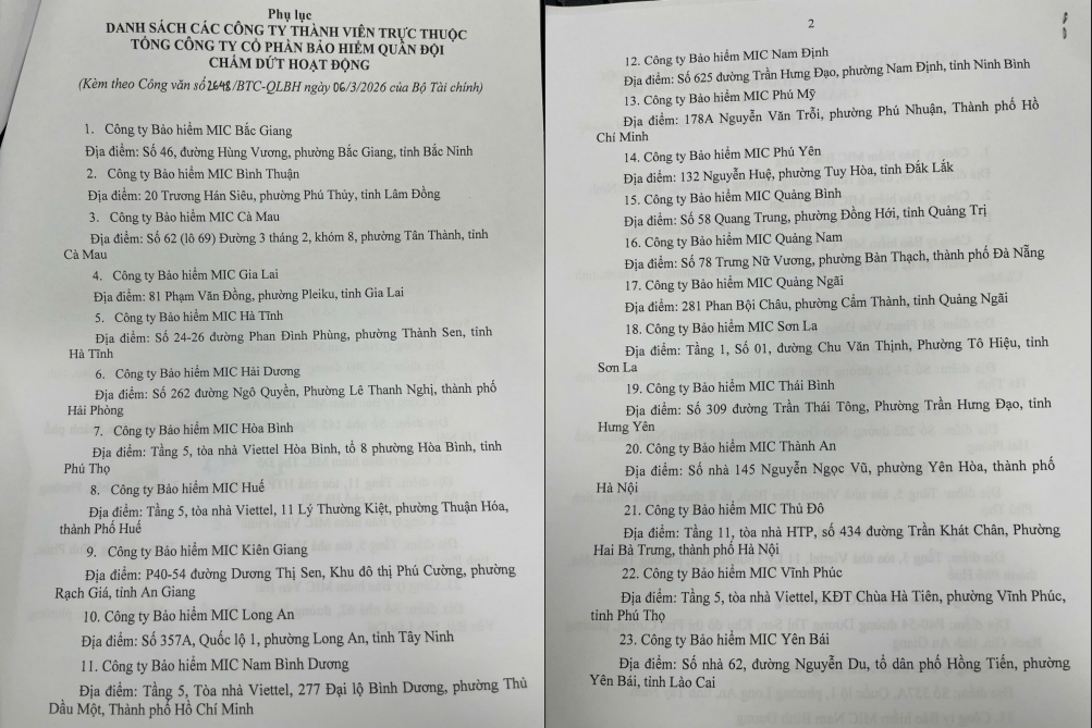 Một doanh nghiệp bảo hiểm vừa chấm dứt hoạt động 23 c&ocirc;ng ty th&agrave;nh vi&ecirc;n- Ảnh 1.