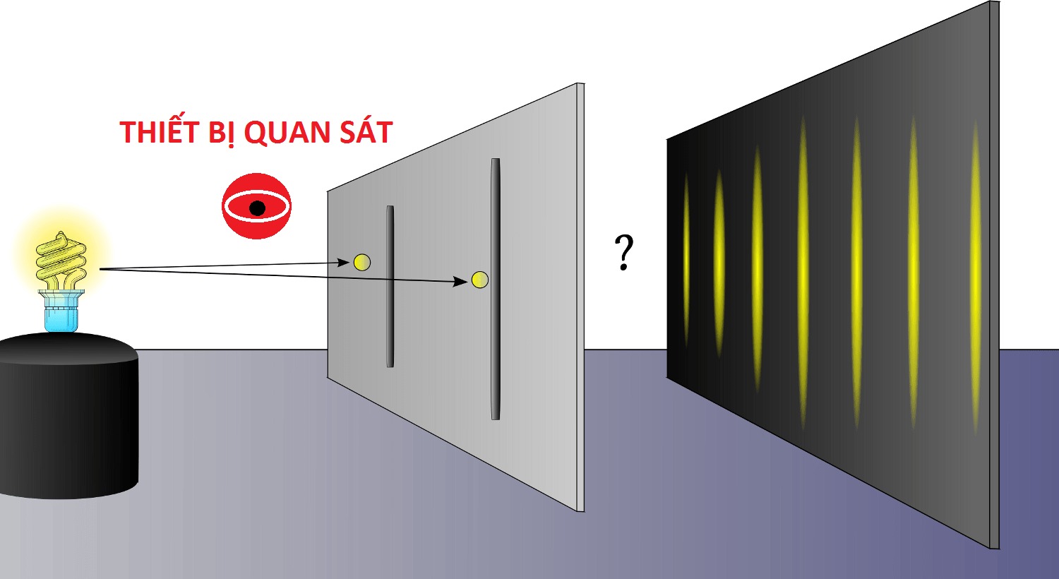 B&iacute; ẩn đa vũ trụ: V&igrave; sao những thế giới song song c&oacute; thể tồn tại ngay cạnh ch&uacute;ng ta nhưng con người kh&ocirc;ng thể nh&igrave;n thấy- Ảnh 1.