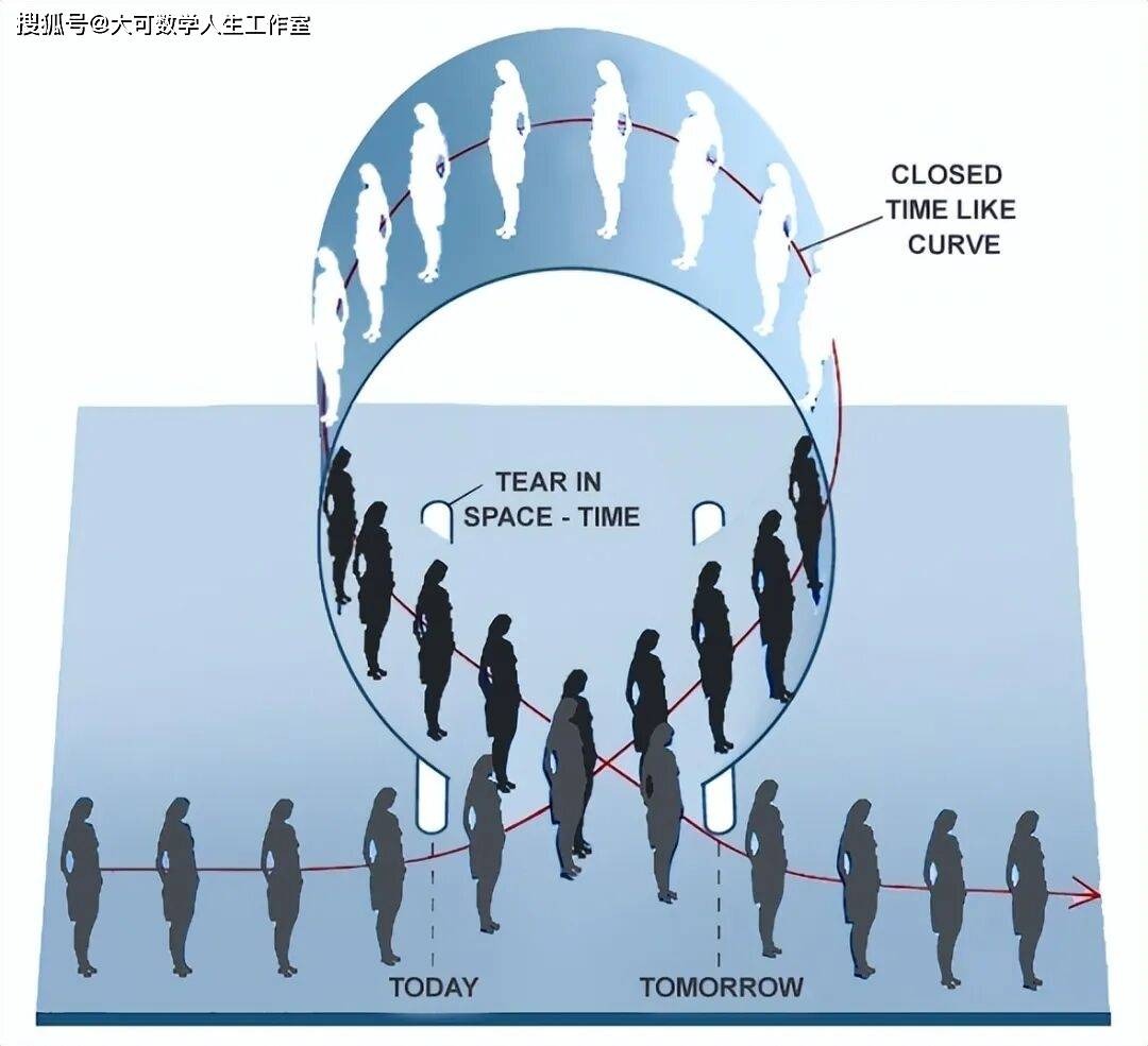 B&iacute; ẩn đa vũ trụ: V&igrave; sao những thế giới song song c&oacute; thể tồn tại ngay cạnh ch&uacute;ng ta nhưng con người kh&ocirc;ng thể nh&igrave;n thấy- Ảnh 3.