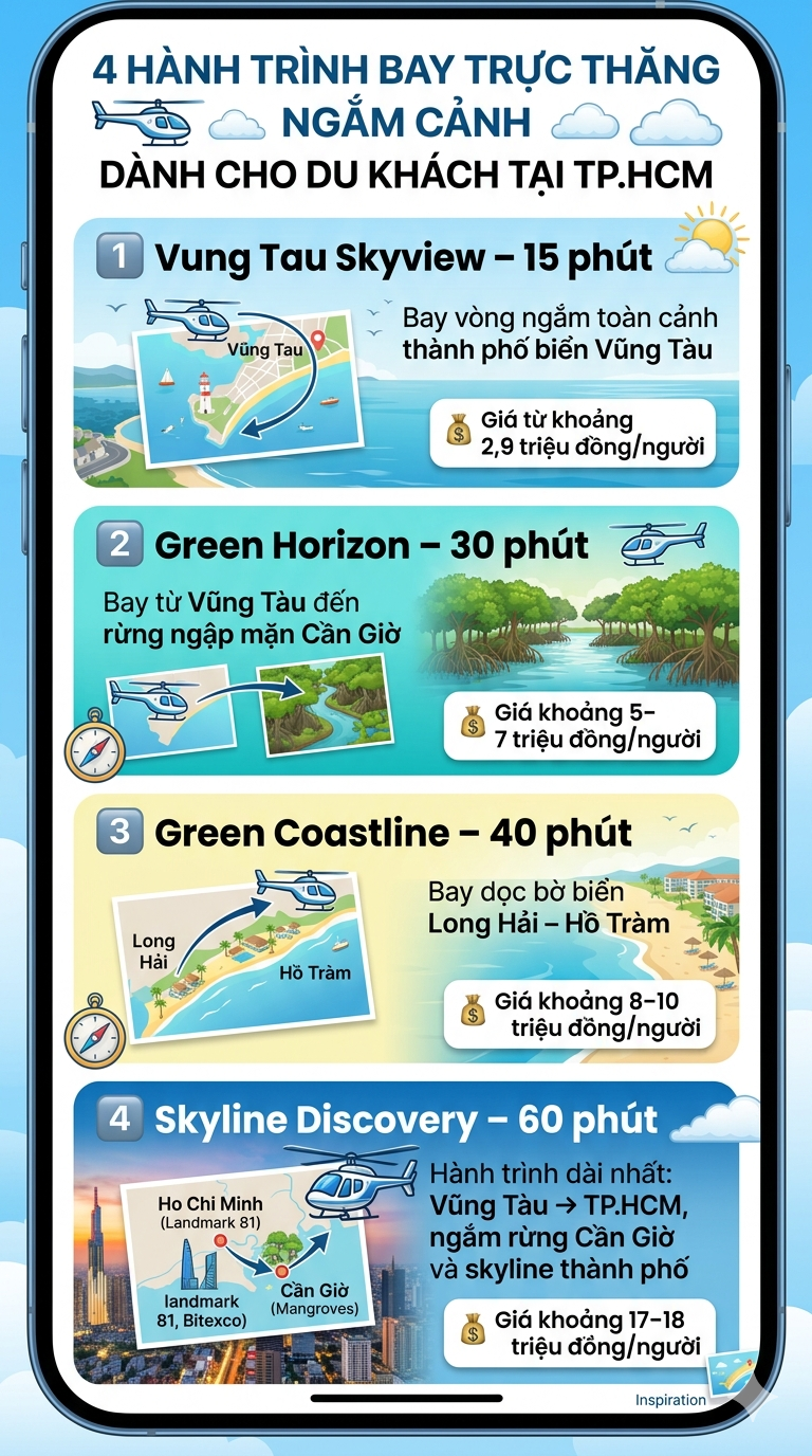 Ch&iacute;nh thức: Du kh&aacute;ch đến TP.HCM sẽ được đi trực thăng, c&oacute; 4 lựa chọn, gi&aacute; g&acirc;y bất ngờ- Ảnh 3.