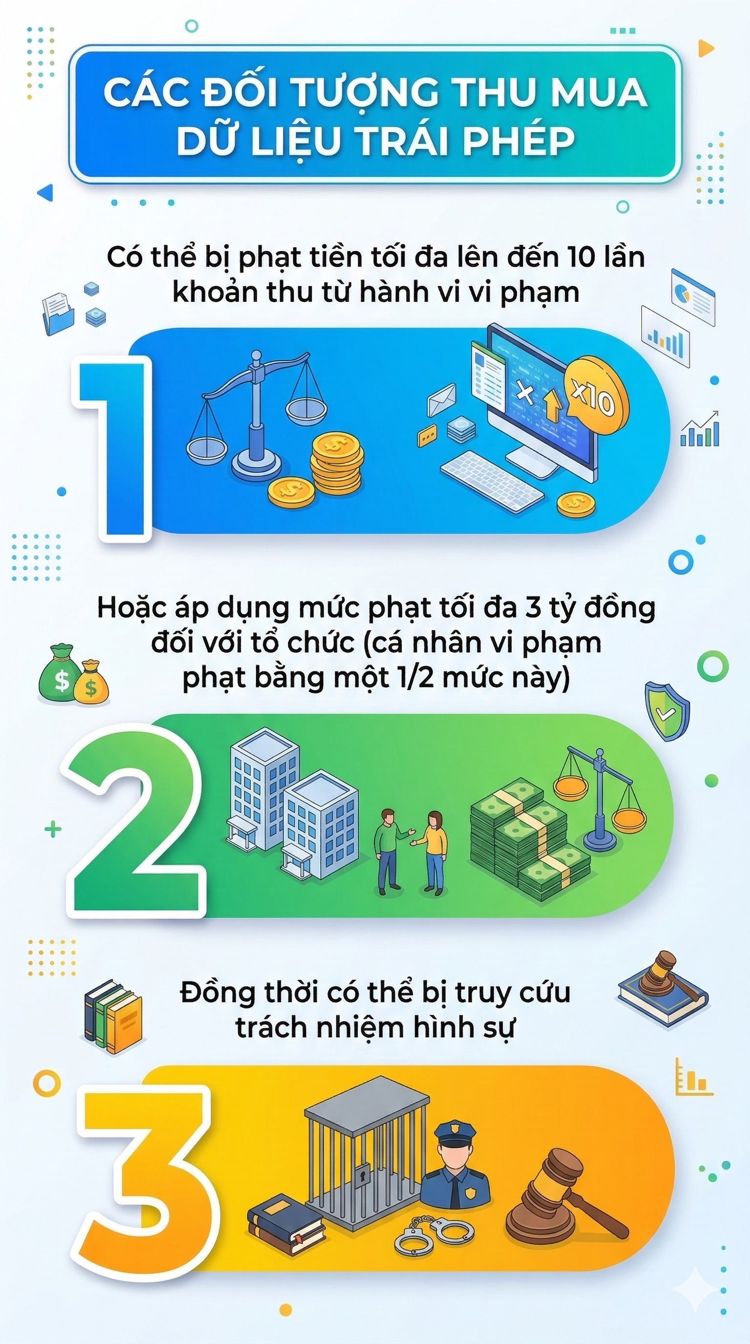 Cảnh b&aacute;o n&oacute;ng li&ecirc;n quan đến thẻ Căn cước c&ocirc;ng d&acirc;n, hộ chiếu của người d&acirc;n- Ảnh 1.