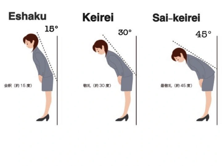 V&igrave; sao người Nhật Bản lu&ocirc;n c&uacute;i người khi ch&agrave;o?- Ảnh 6.