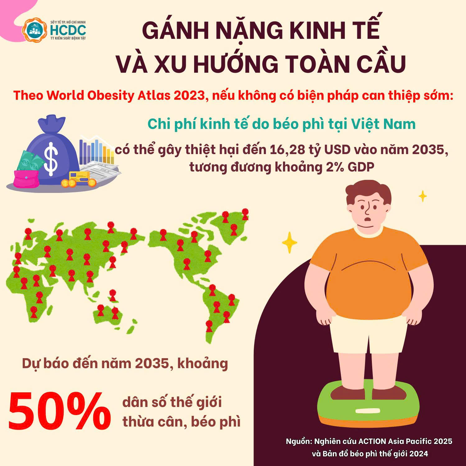 T&igrave;nh trạng b&eacute;o ph&igrave;, thừa c&acirc;n tại Việt Nam đang gia tăng như thế n&agrave;o?- Ảnh 2.