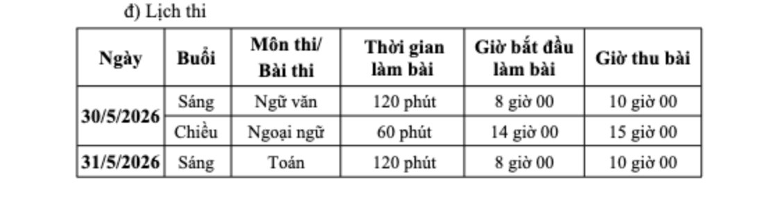 Th&ocirc;ng b&aacute;o n&oacute;ng đến hơn 140.000 học sinh v&agrave; phụ huynh H&agrave; Nội- Ảnh 1.