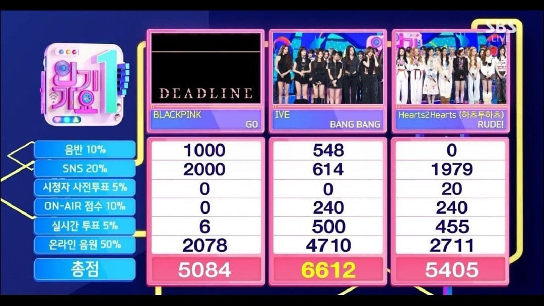 "BLACKPINK kh&ocirc;ng c&ograve;n fan &agrave;?"- Ảnh 2.