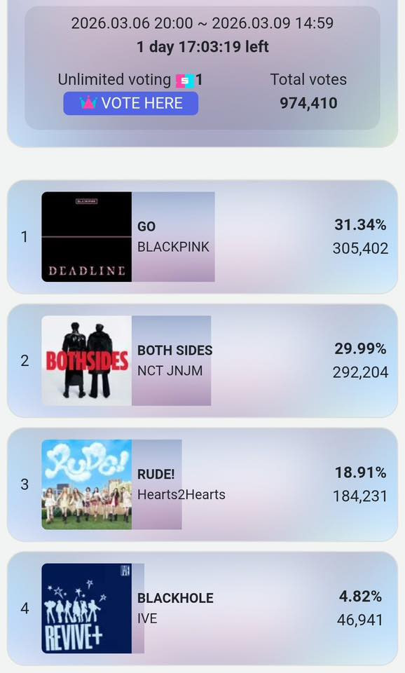 "BLACKPINK kh&ocirc;ng c&ograve;n fan &agrave;?"- Ảnh 4.