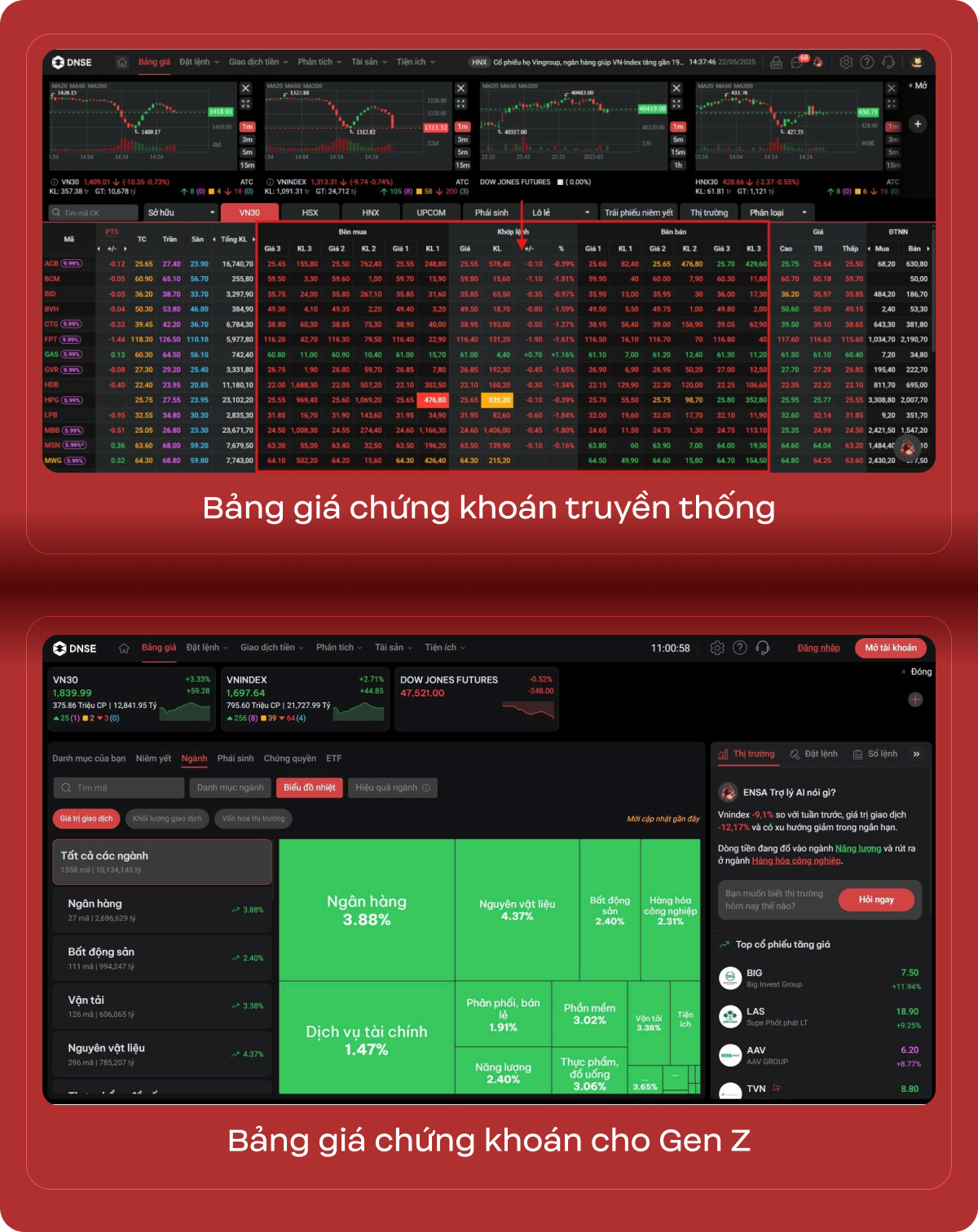 Lương thấp lại c&ograve;n bận, cố lắm chỉ dư 2-3 triệu/th&aacute;ng, thấy m&igrave;nh kh&ocirc;ng &ldquo;c&oacute; cửa đầu tư&rdquo;: Chuy&ecirc;n gia gỡ thế kh&oacute;!- Ảnh 4.