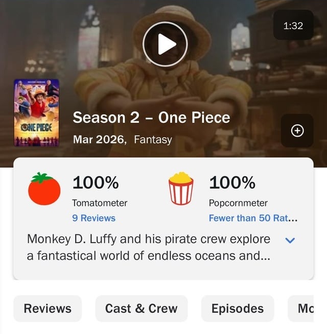 One Piece m&ugrave;a 2 lập kỷ lục chưa từng c&oacute; trong lịch sử: Chấm 10/10 c&ograve;n chưa đủ đ&atilde;, qu&aacute; kh&oacute; để t&igrave;m được lời ch&ecirc;- Ảnh 2.