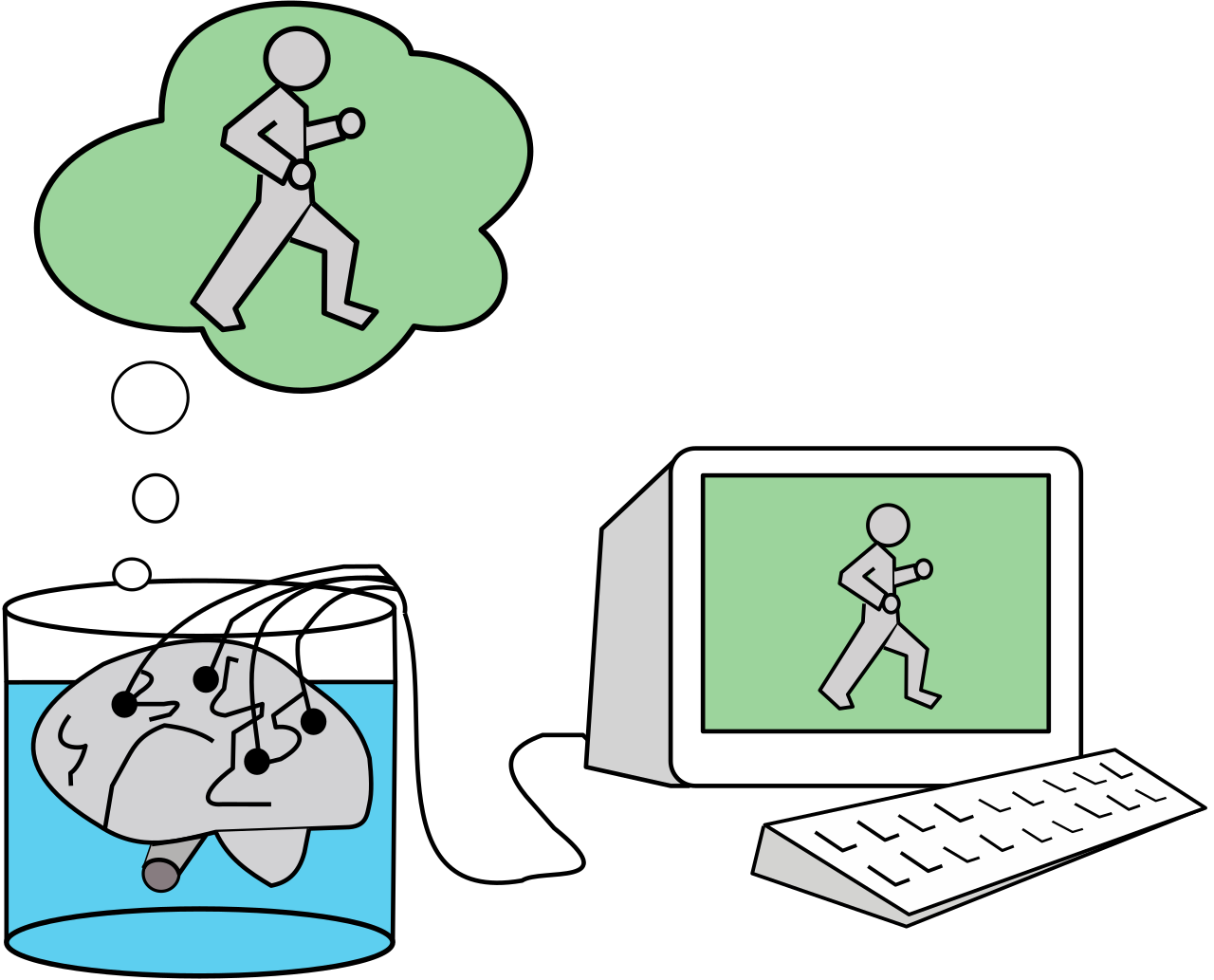 Nếu cơ thể chết đi nhưng n&atilde;o bộ được bảo quản trong dung dịch dinh dưỡng, liệu n&oacute; c&oacute; sống trong một thế giới ảo kh&ocirc;ng?- Ảnh 2.