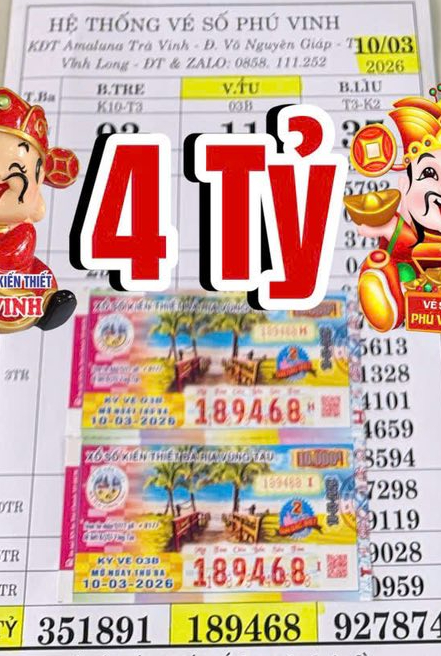 Xổ số miền Nam: Đại l&yacute; t&igrave;m người tr&uacute;ng độc đắc 14 tờ v&eacute; số- Ảnh 2.