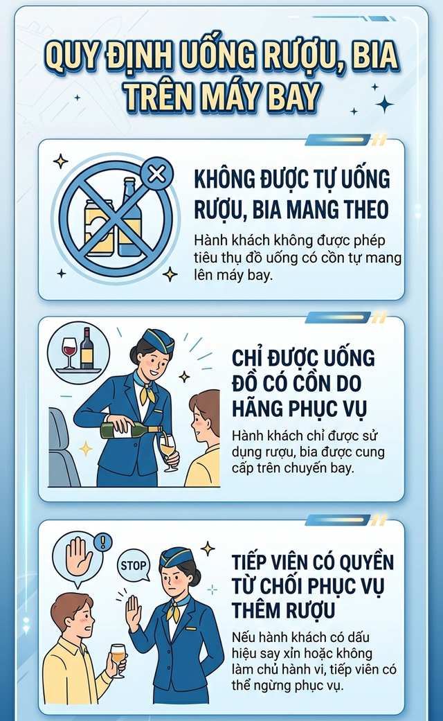 Cảnh tượng h&agrave;nh kh&aacute;ch uống bia, ăn nhậu tr&ecirc;n m&aacute;y bay: C&oacute; vi phạm quy định? Th&igrave; ra nhiều người chưa biết- Ảnh 4.