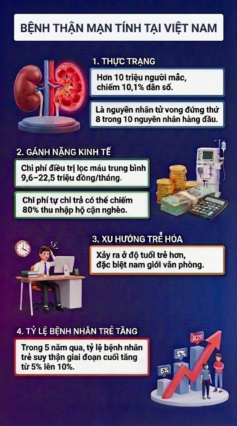 2 loại thuốc hại thận chẳng k&eacute;m rượu bia nếu d&ugrave;ng sai c&aacute;ch: Chuy&ecirc;n gia ph&acirc;n t&iacute;ch- Ảnh 1.