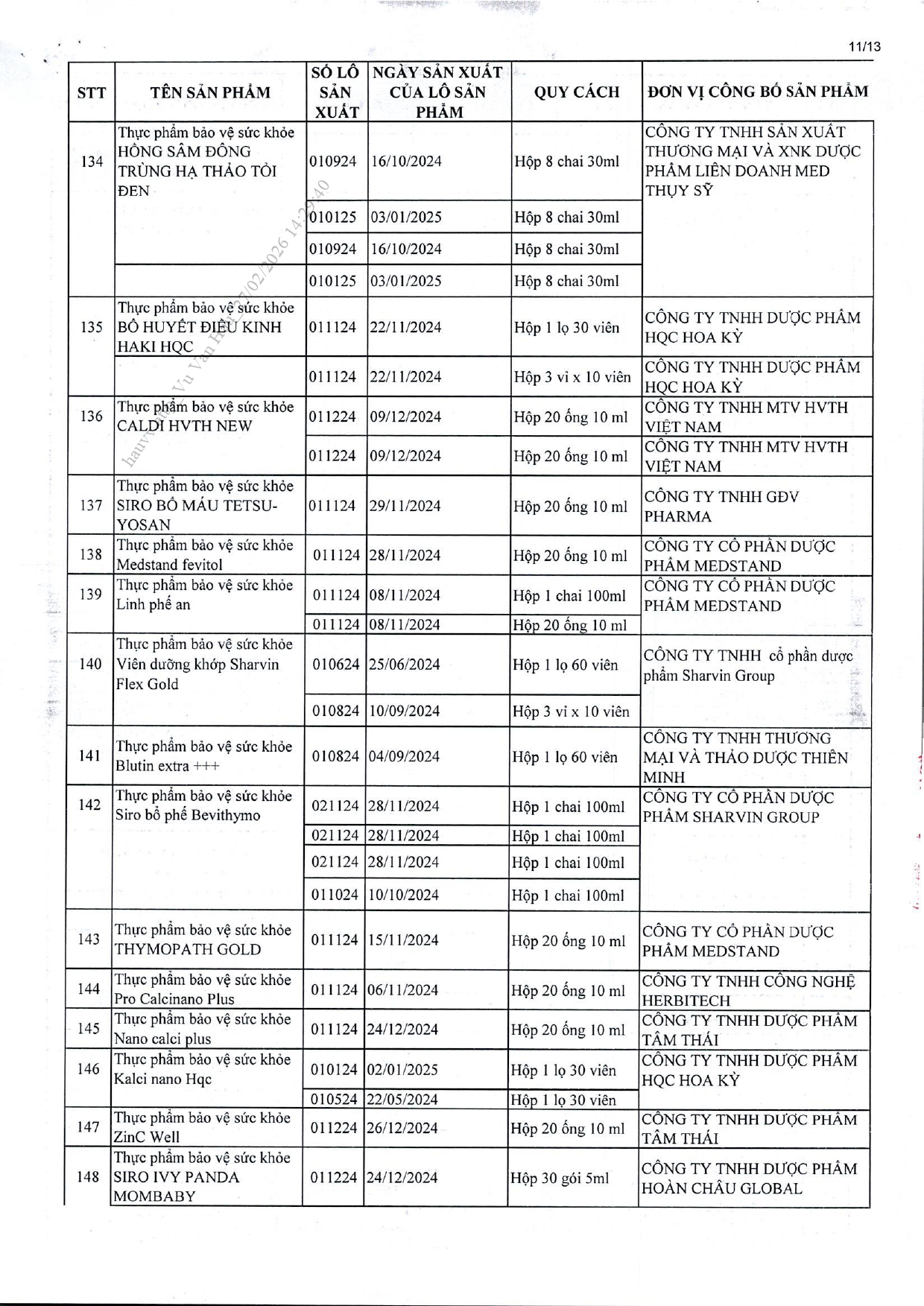 Danh s&aacute;ch chi tiết 742 thực phẩm chức năng vừa bị thu hồi tr&ecirc;n to&agrave;n quốc, trong đ&oacute; c&oacute; nhiều sản phẩm d&agrave;nh cho trẻ em- Ảnh 23.