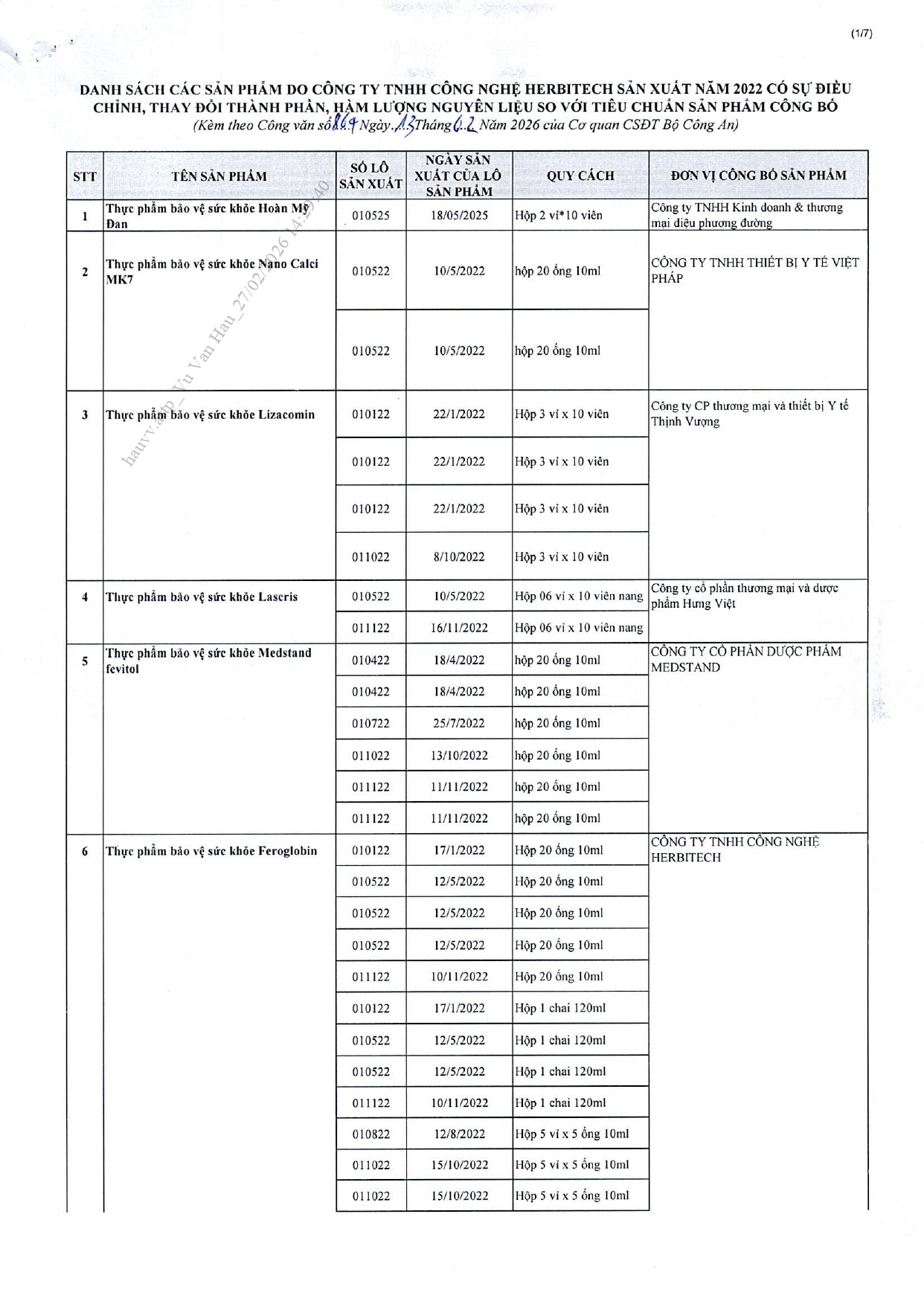 Danh s&aacute;ch chi tiết 742 thực phẩm chức năng vừa bị thu hồi tr&ecirc;n to&agrave;n quốc, trong đ&oacute; c&oacute; nhiều sản phẩm d&agrave;nh cho trẻ em- Ảnh 33.