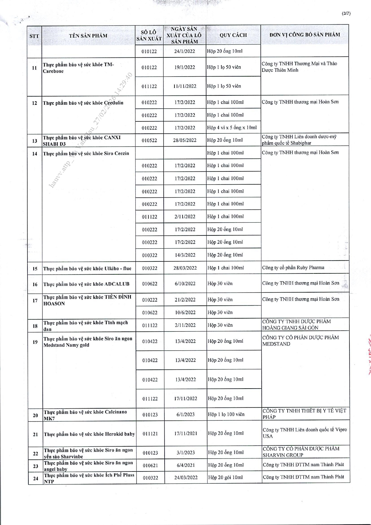 Danh s&aacute;ch chi tiết 742 thực phẩm chức năng vừa bị thu hồi tr&ecirc;n to&agrave;n quốc, trong đ&oacute; c&oacute; nhiều sản phẩm d&agrave;nh cho trẻ em- Ảnh 35.