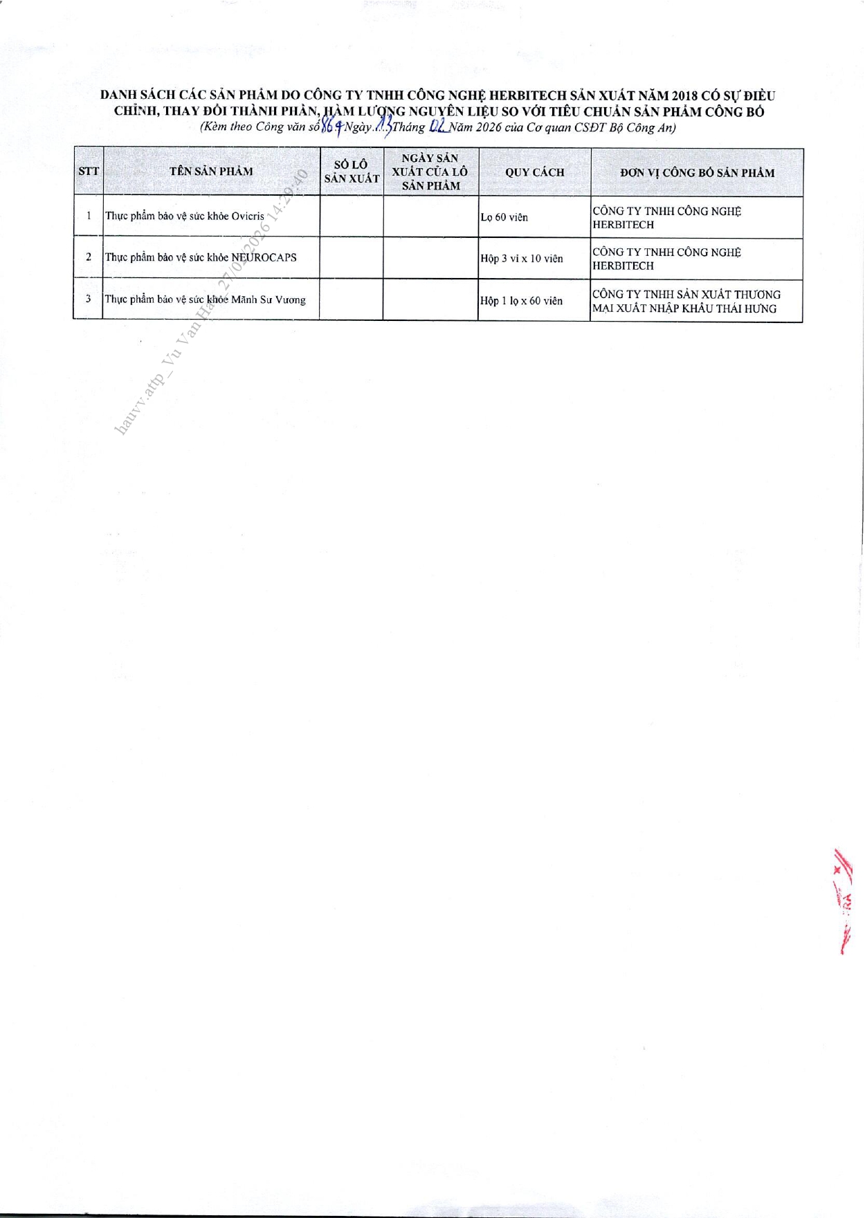 Danh s&aacute;ch chi tiết 742 thực phẩm chức năng vừa bị thu hồi tr&ecirc;n to&agrave;n quốc, trong đ&oacute; c&oacute; nhiều sản phẩm d&agrave;nh cho trẻ em- Ảnh 49.