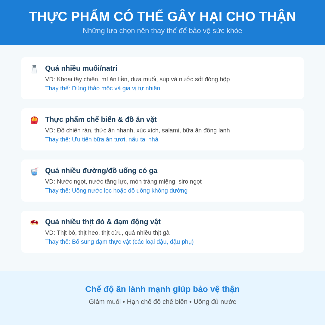 4 loại thực phẩm &ldquo;bức tử&rdquo; thận mỗi ng&agrave;y: Kh&ocirc;ng &iacute;t người vẫn v&ocirc; tư d&ugrave;ng- Ảnh 2.