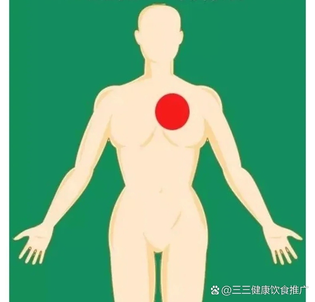 Kh&ocirc;ng chỉ đau ngực: 10 vị tr&iacute; đau "lạ" c&oacute; thể l&agrave; dấu hiệu nhồi m&aacute;u cơ tim, đ&aacute;ng tiếc nhiều người kh&ocirc;ng biết m&agrave; bỏ qua- Ảnh 2.