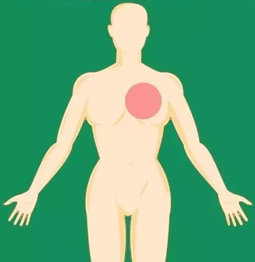 Kh&ocirc;ng chỉ đau ngực: 10 vị tr&iacute; đau "lạ" c&oacute; thể l&agrave; dấu hiệu nhồi m&aacute;u cơ tim, đ&aacute;ng tiếc nhiều người kh&ocirc;ng biết m&agrave; bỏ qua- Ảnh 11.