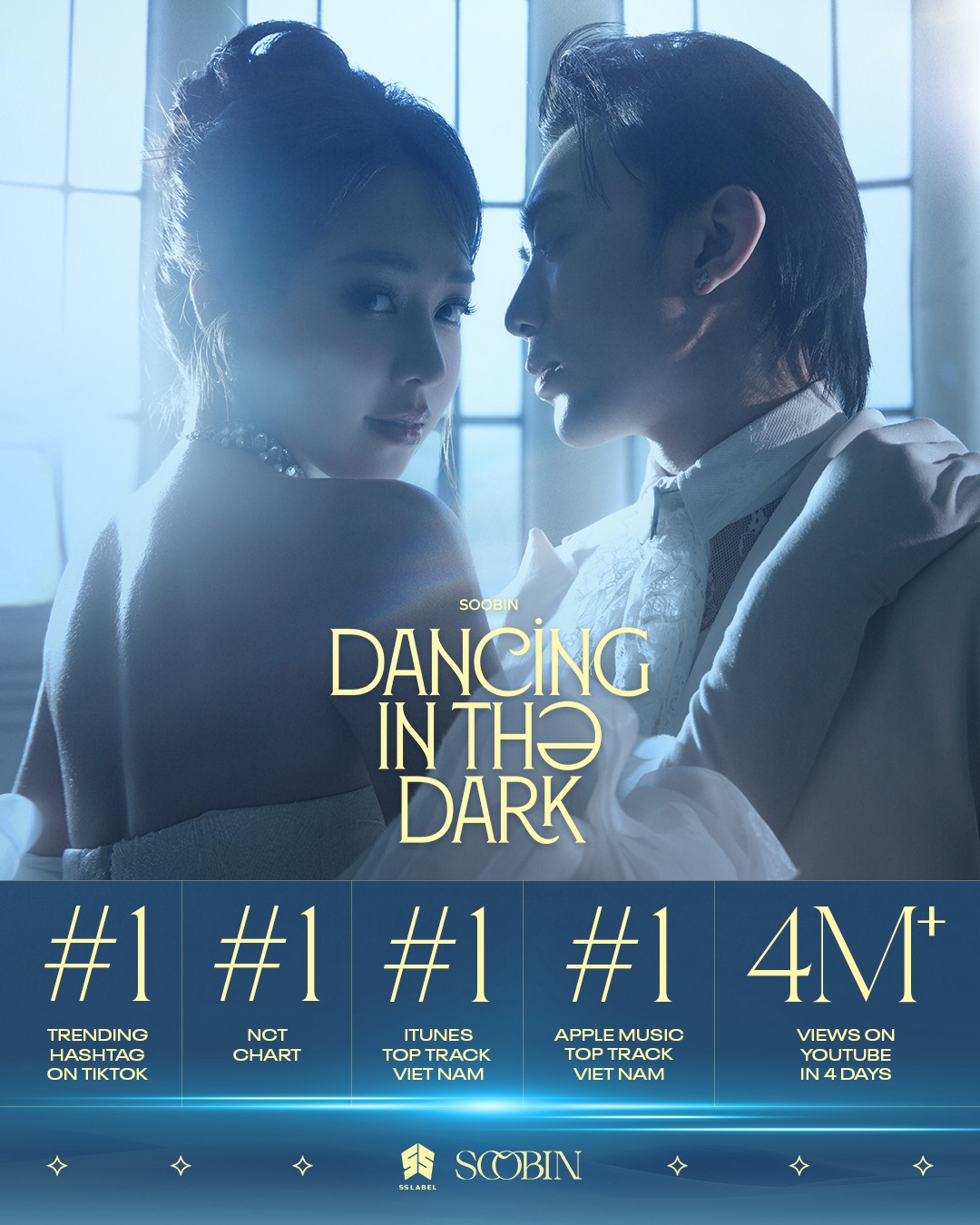 &ldquo;X&agrave;o couple&rdquo; với Hoa hậu Thanh Thuỷ để PR nhạc, SOOBIN đ&aacute;ng ra kh&ocirc;ng cần l&agrave;m thế!- Ảnh 13.