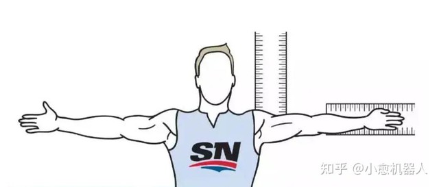 Nếu sau tuổi 50 m&agrave; bạn kh&ocirc;ng thể thực hiện 5 động t&aacute;c đơn giản n&agrave;y, tuổi thọ của bạn sẽ giảm đ&aacute;ng kể!- Ảnh 5.