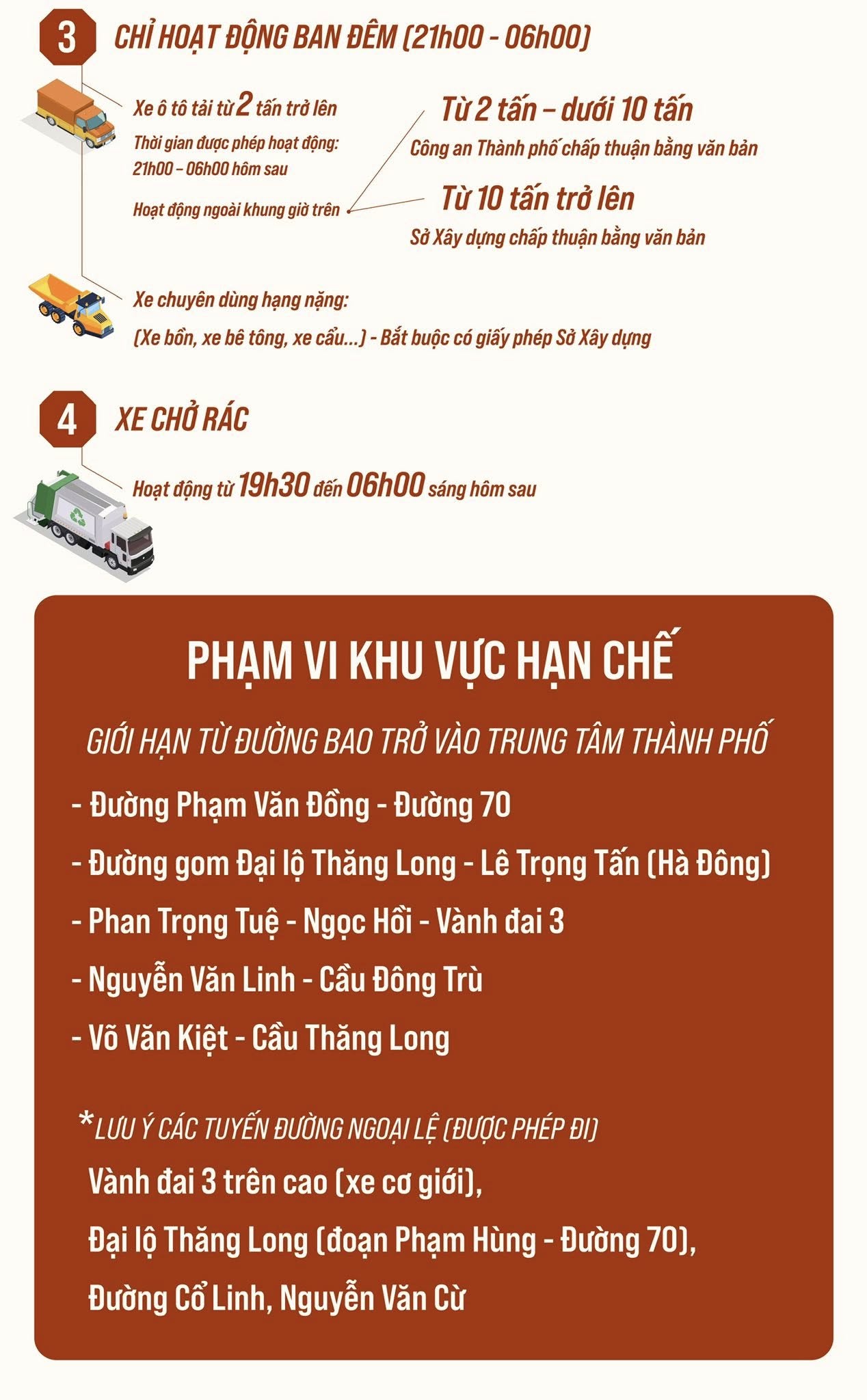 Công an TP Hà Nội thông báo nóng tới tất cả xe khách, xe tải, xe container, xe hợp đồng- Ảnh 3. Công an TP Hà Nội thông báo nóng tới tất cả xe khách, xe tải, xe container, xe hợp đồng- Ảnh 3.