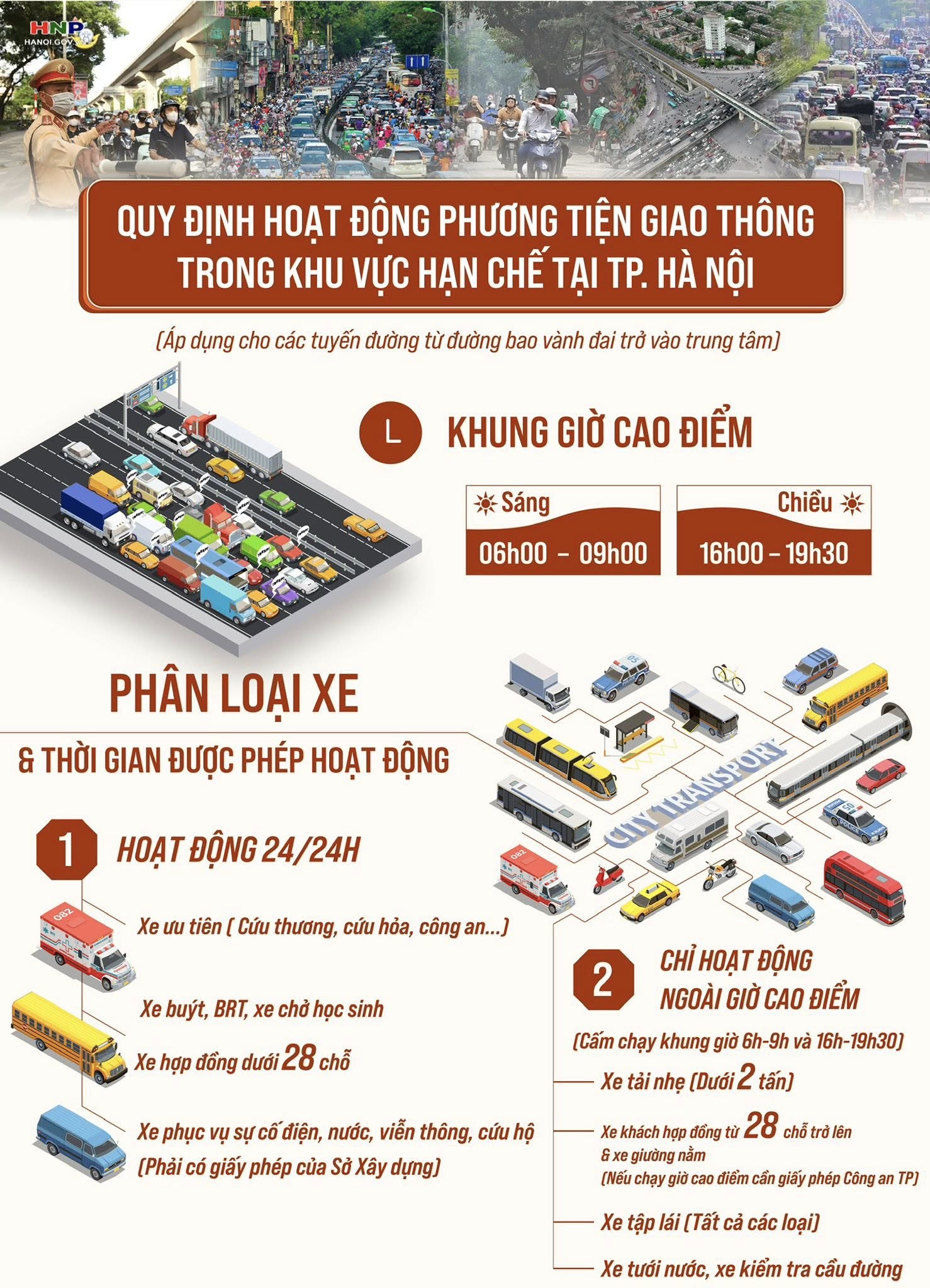 Công an TP Hà Nội thông báo nóng tới tất cả xe khách, xe tải, xe container, xe hợp đồng- Ảnh 2. Công an TP Hà Nội thông báo nóng tới tất cả xe khách, xe tải, xe container, xe hợp đồng- Ảnh 2.