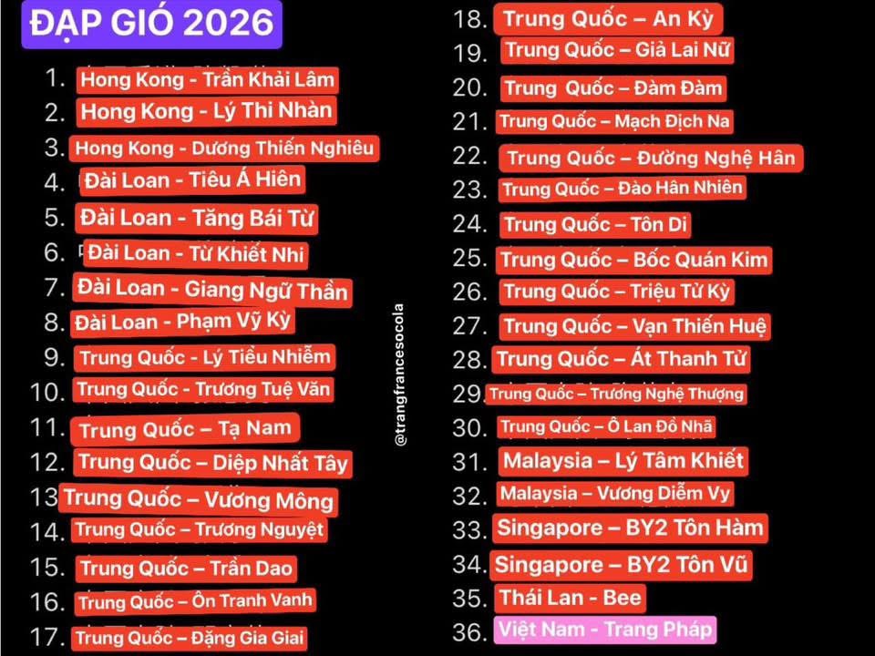 Lan truyền danh s&aacute;ch 36 Chị Đẹp bản Trung, c&oacute; Trang Ph&aacute;p tham gia l&agrave; thật?- Ảnh 2.