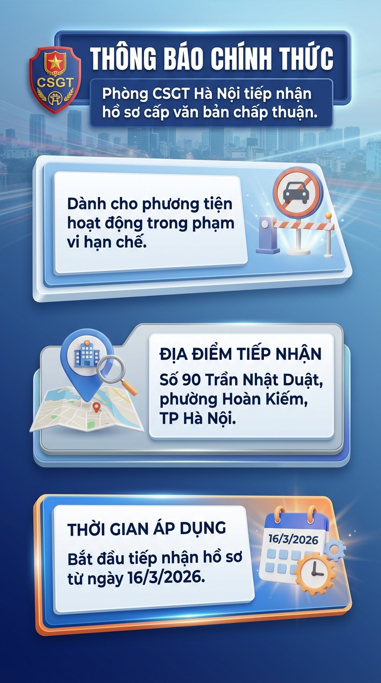 Công an TP Hà Nội thông báo nóng tới tất cả xe khách, xe tải, xe container, xe hợp đồng- Ảnh 1. Công an TP Hà Nội thông báo nóng tới tất cả xe khách, xe tải, xe container, xe hợp đồng- Ảnh 1.