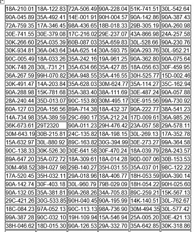 Danh s&aacute;ch phạt nguội mới nhất, 330 chủ xe m&aacute;y, &ocirc; t&ocirc; nhanh ch&oacute;ng nộp phạt theo Nghị định 168- Ảnh 1.