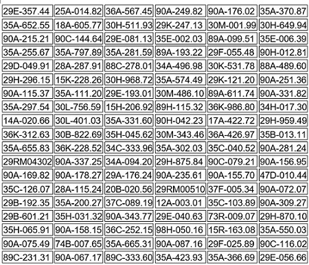 120 chủ xe máy, ô tô có biển số sau nhanh chóng nộp phạt nguội theo Nghị định 168- Ảnh 2. 120 chủ xe máy, ô tô có biển số sau nhanh chóng nộp phạt nguội theo Nghị định 168- Ảnh 2.