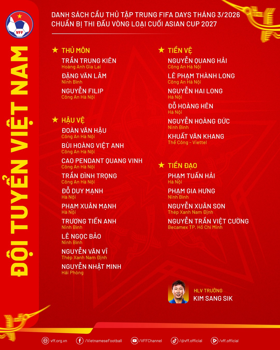 Ch&iacute;nh thức: Danh s&aacute;ch tập trung ĐT Việt Nam, Đo&agrave;n Văn Hậu v&agrave; Đ&igrave;nh Trọng trở lại g&acirc;y sốt- Ảnh 1.