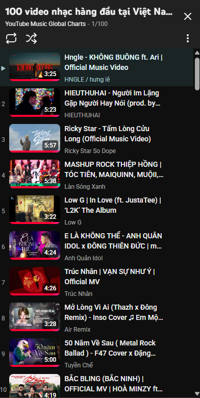 Người đ&aacute;nh bại HIEUTHUHAI, sở hữu ca kh&uacute;c hot nhất YouTube Việt hiện tại: Sinh năm 2k5 học RMIT, IELTS 8.0- Ảnh 1.