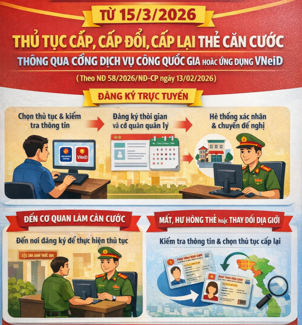Tiện &iacute;ch chưa từng c&oacute; li&ecirc;n quan đến thẻ căn cước vừa ch&iacute;nh thức c&oacute; hiệu lực- Ảnh 1.