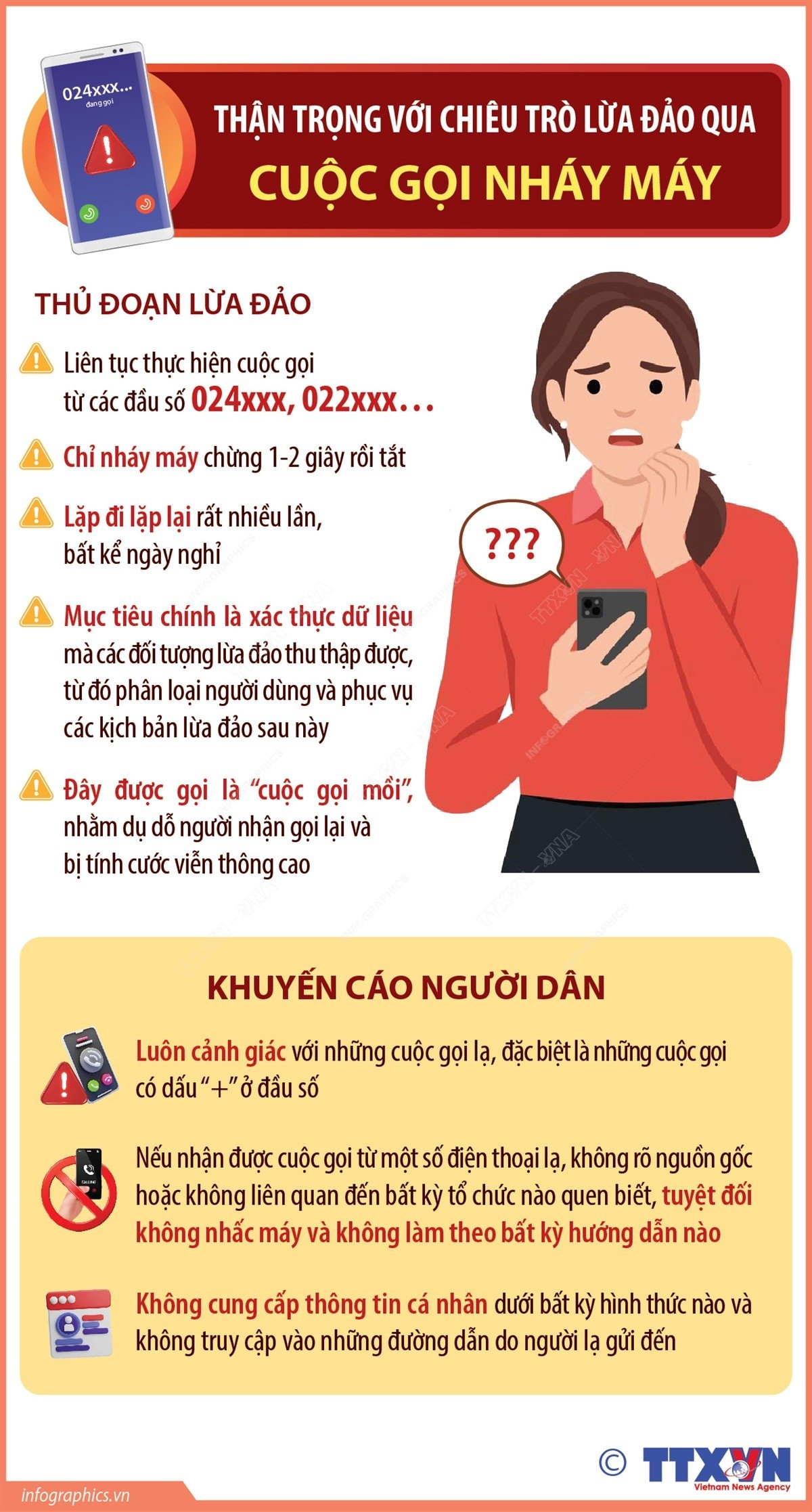 C&ocirc;ng an cảnh b&aacute;o người d&acirc;n về cuộc gọi kh&ocirc;ng n&ecirc;n nghe, kh&ocirc;ng gọi lại- Ảnh 1.