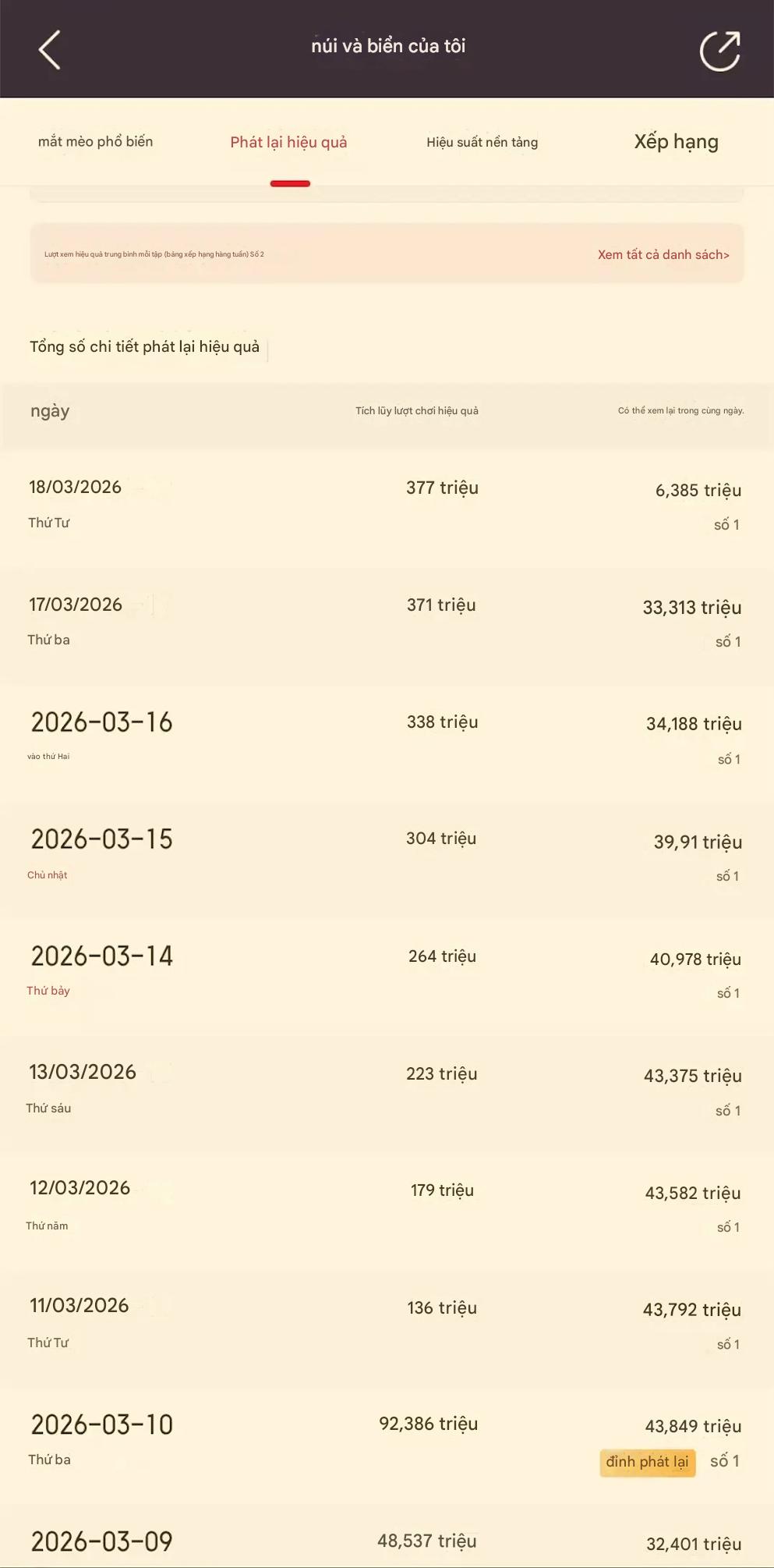 Đ&agrave;m T&ugrave;ng Vận ng&atilde; ngựa- Ảnh 2.