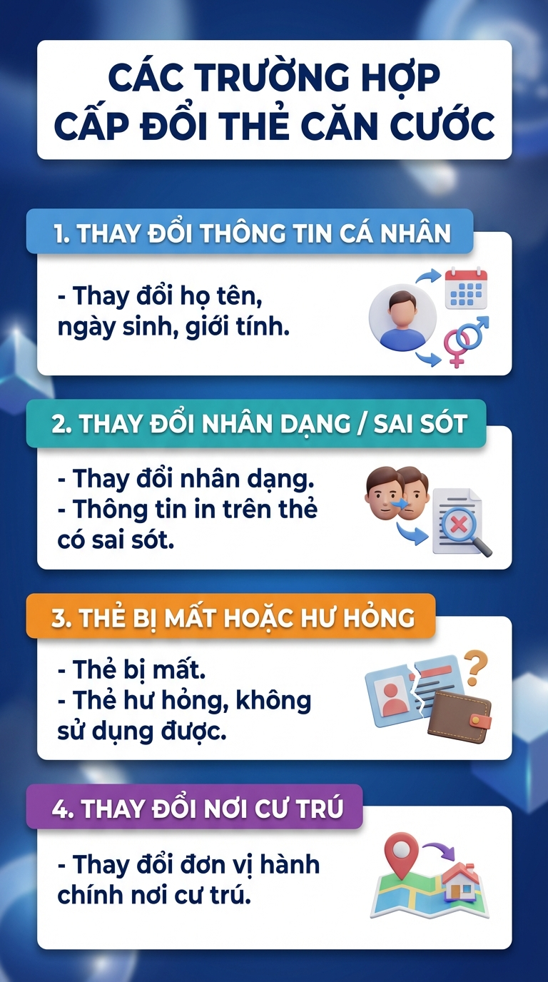Người d&acirc;n c&oacute; t&agrave;i khoản ng&acirc;n h&agrave;ng ch&uacute; &yacute;: Ai sinh những năm n&agrave;y cần đổi thẻ Căn cước c&agrave;ng sớm c&agrave;ng tốt- Ảnh 2.