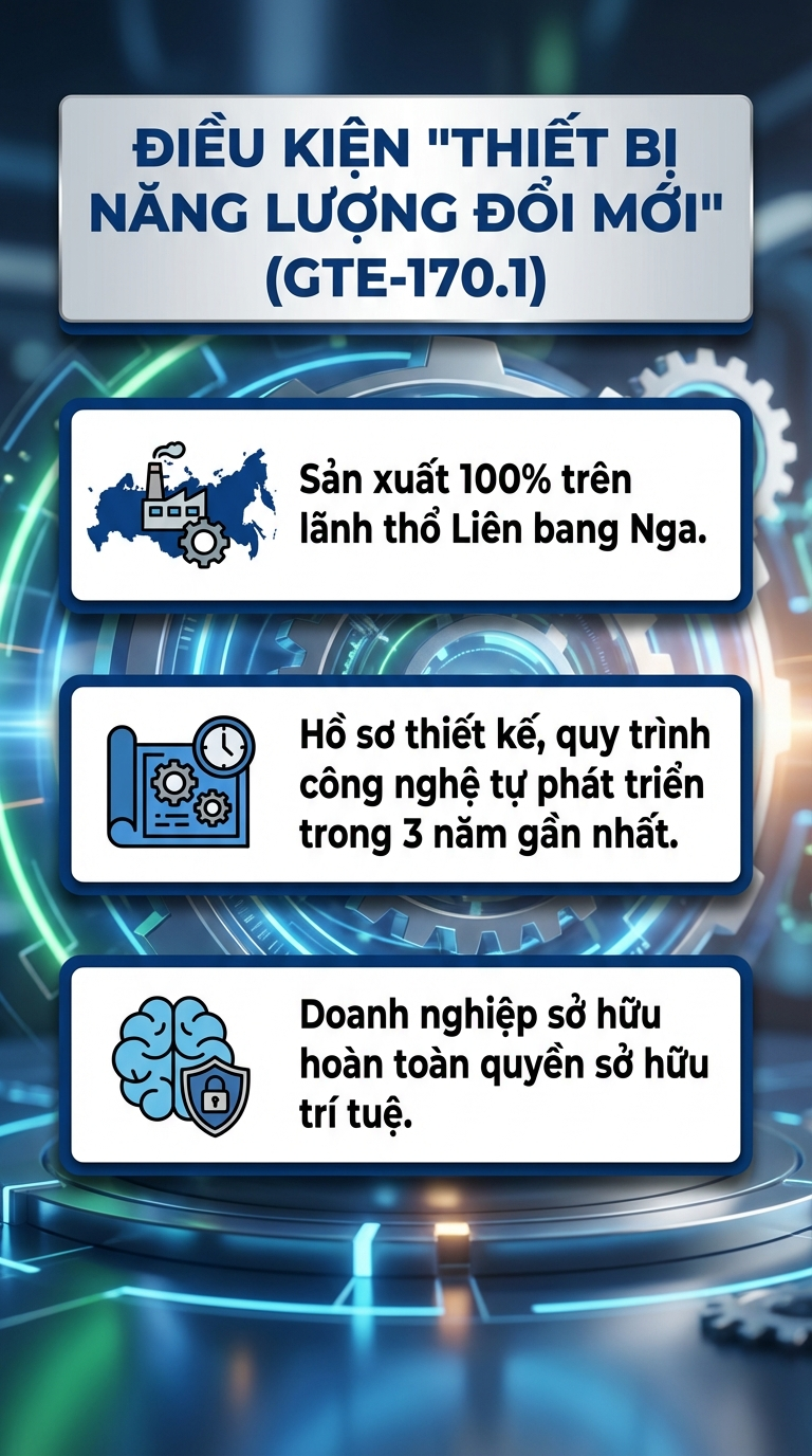 Cỗ m&aacute;y 220 tấn của Nga mang &yacute; nghĩa sống c&ograve;n đối với "xứ sở Bạch Dương"- Ảnh 2.