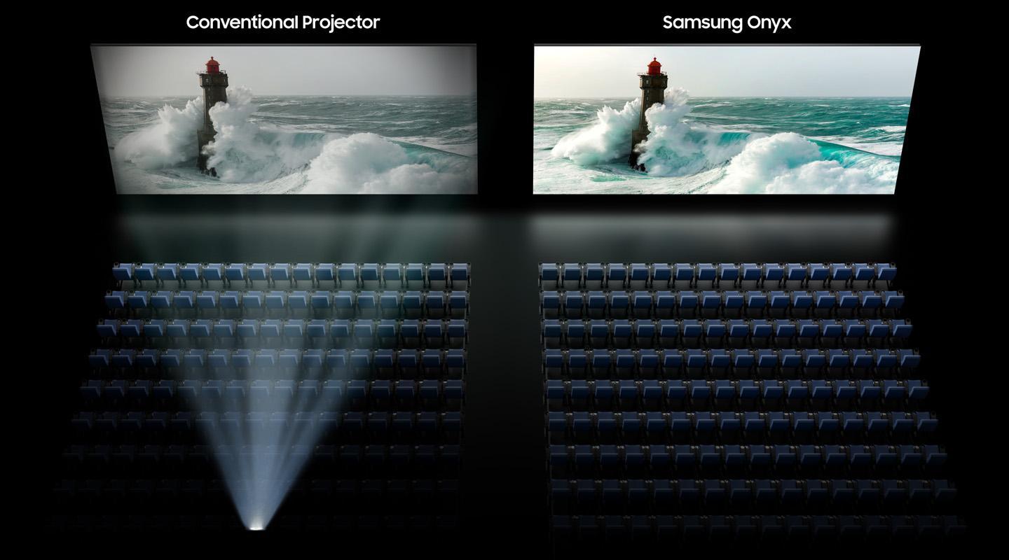 Ph&ograve;ng chiếu sử dụng m&agrave;n h&igrave;nh Samsung Onyx Cinema LED g&acirc;y sốt tại H&agrave; Nội- Ảnh 2.